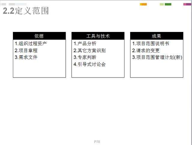 新手灰色项目一天上万(新手灰色项目一天上万简单)