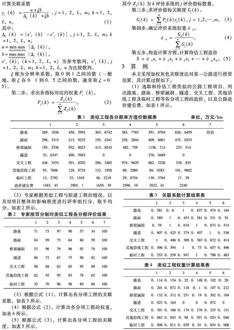 新手灰色项目一天上万(新手灰色项目一天上万简单)