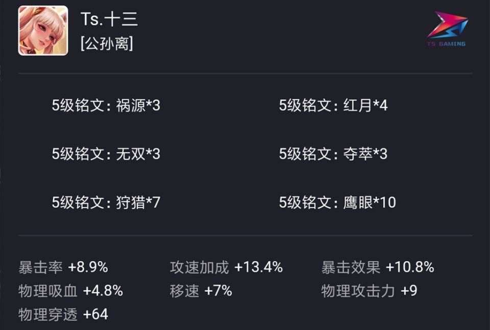 kpl职业选手条件要求(kpl职业选手条件要求2020)