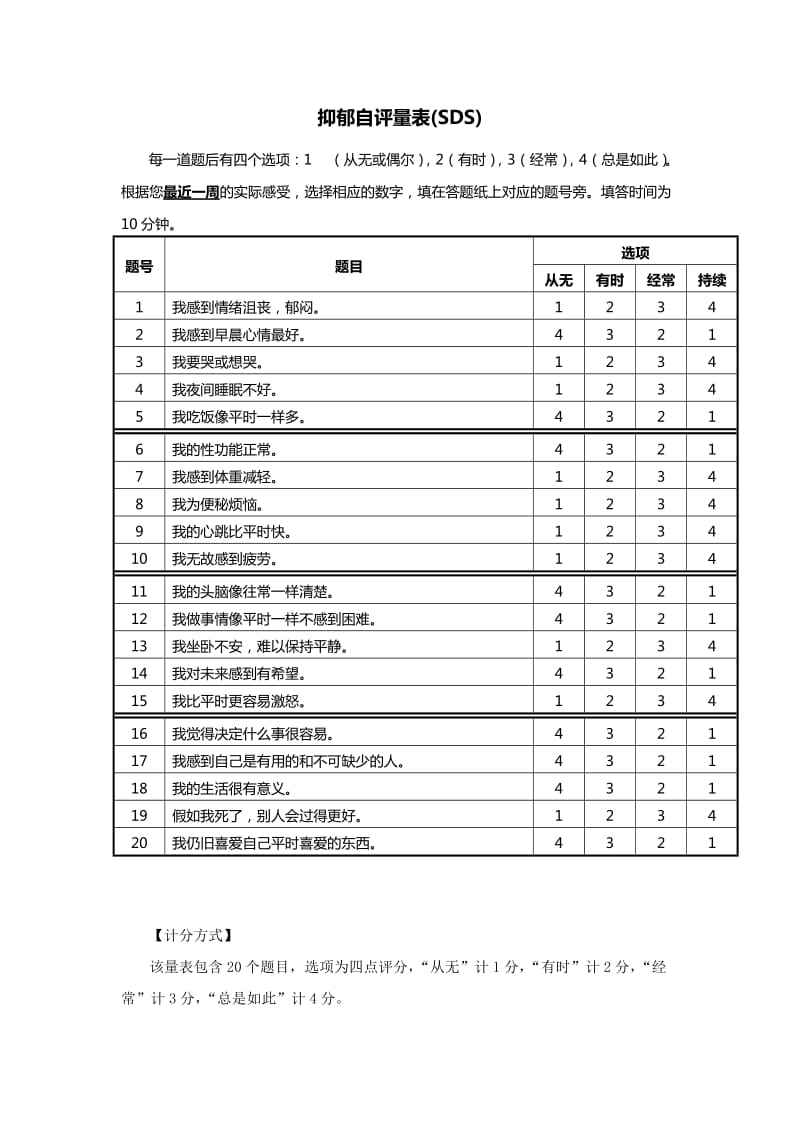 抑郁测试专业量表sds(抑郁症测试专业量表 心理网 百度可以的)