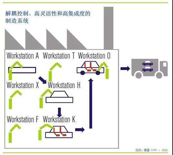 智能工业帝国(智能工业帝国txt八零)