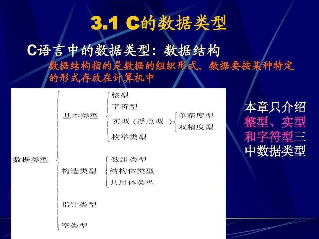 c语言数据类型(c语言数据类型取值范围)