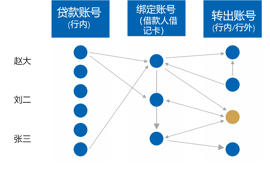 身份证如何解除黑名单(身份证成为黑名单怎么解除)