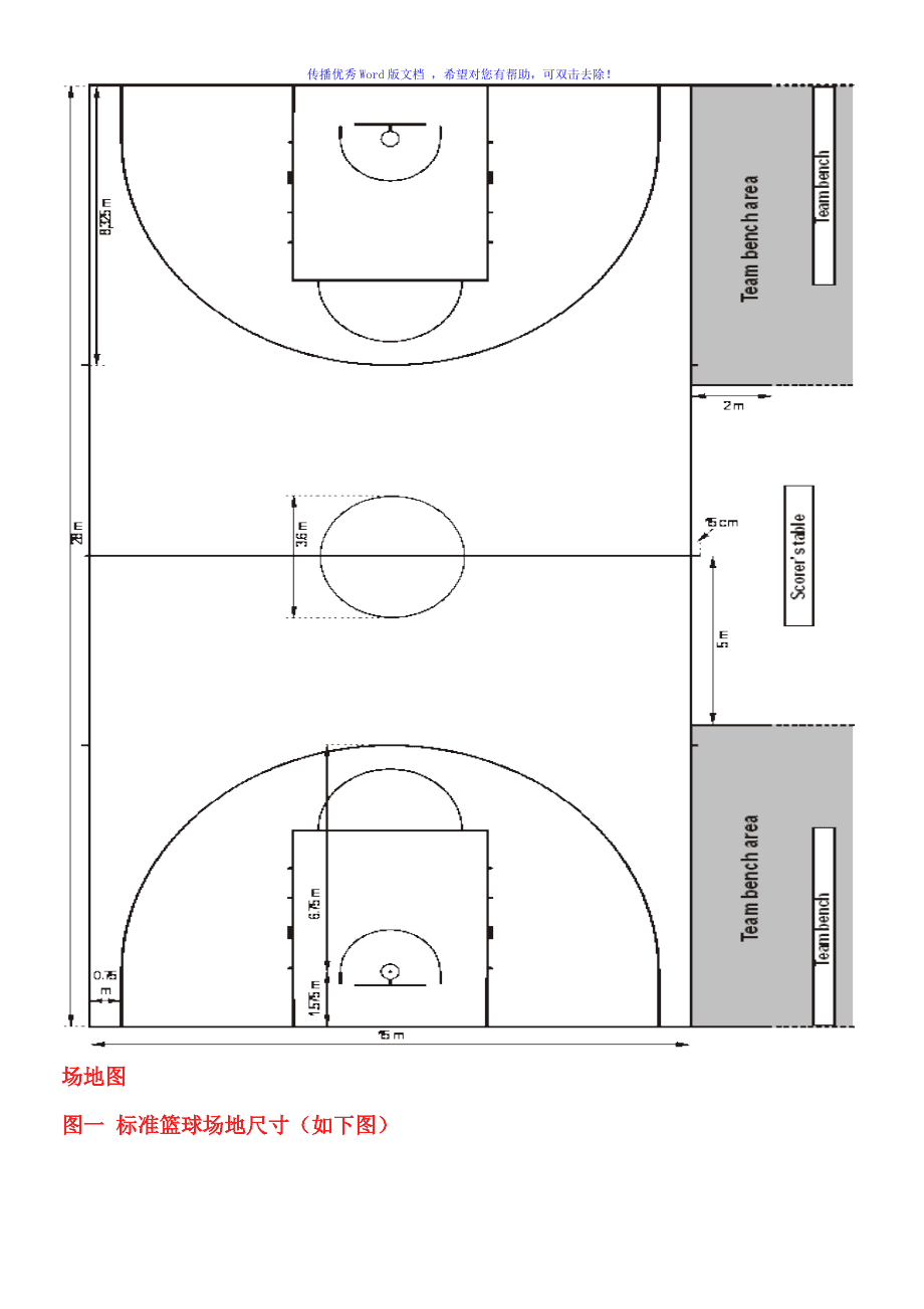 标准篮球场尺寸图(标准篮球场尺寸图手绘草图)