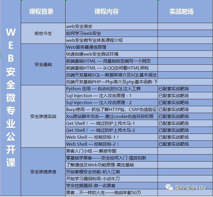 顶级黑客年薪多少(程序员黑客能拿多少薪资)