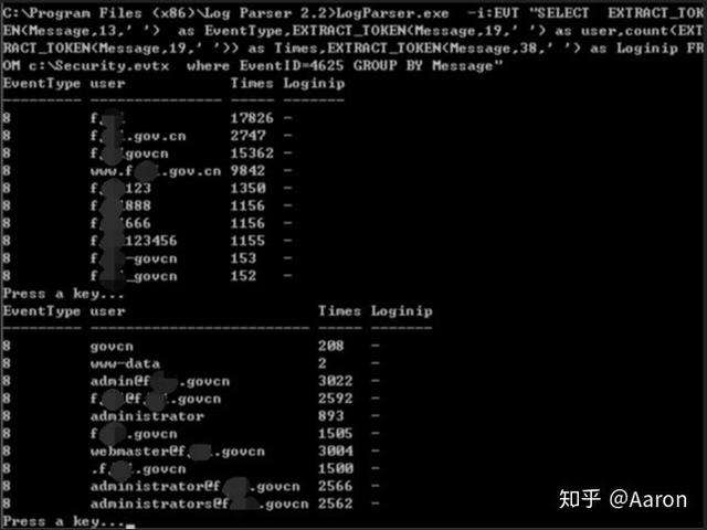 黑客入侵的一般过程为(黑客入侵攻击的一般过程有哪些)