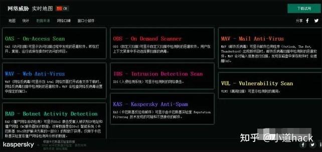 黑科技软件网址(黑科技软件资源网)