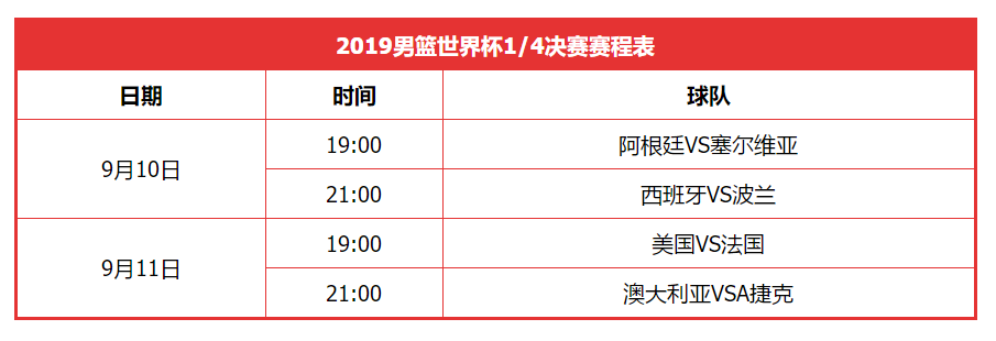 足球世界杯2019赛程(2019世界杯足球赛时间)