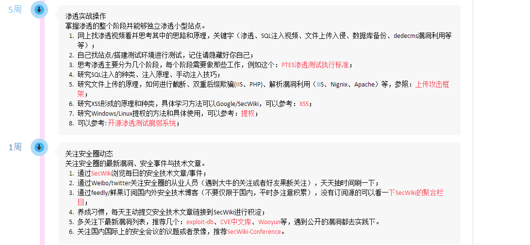 包含从零开始学黑客技术入门教程的词条