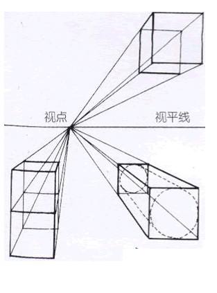 可以透视的应用(有没有一种可以透视的软件)