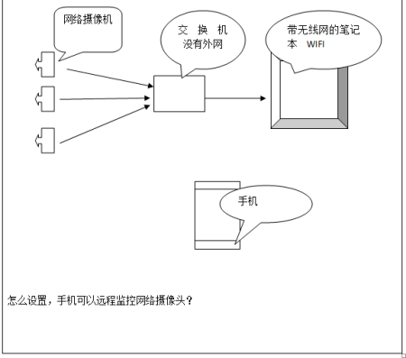 如何在手机安装监控(如何在手机安装监控软件)