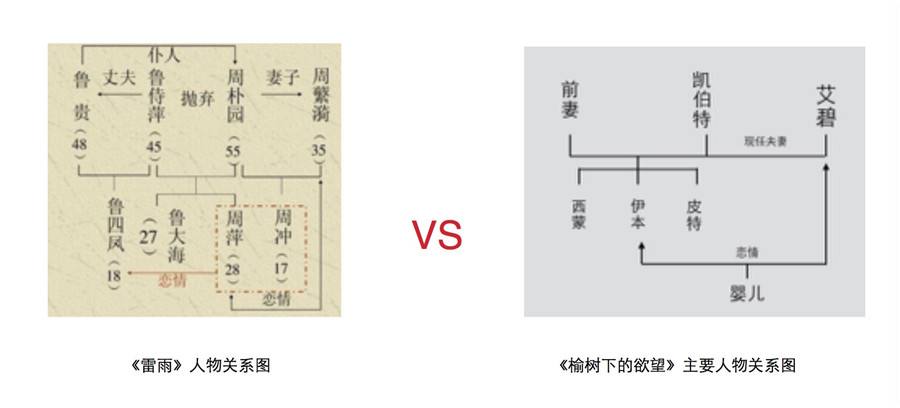 房产证户型图怎么看(房产证户型图怎么看承重墙)