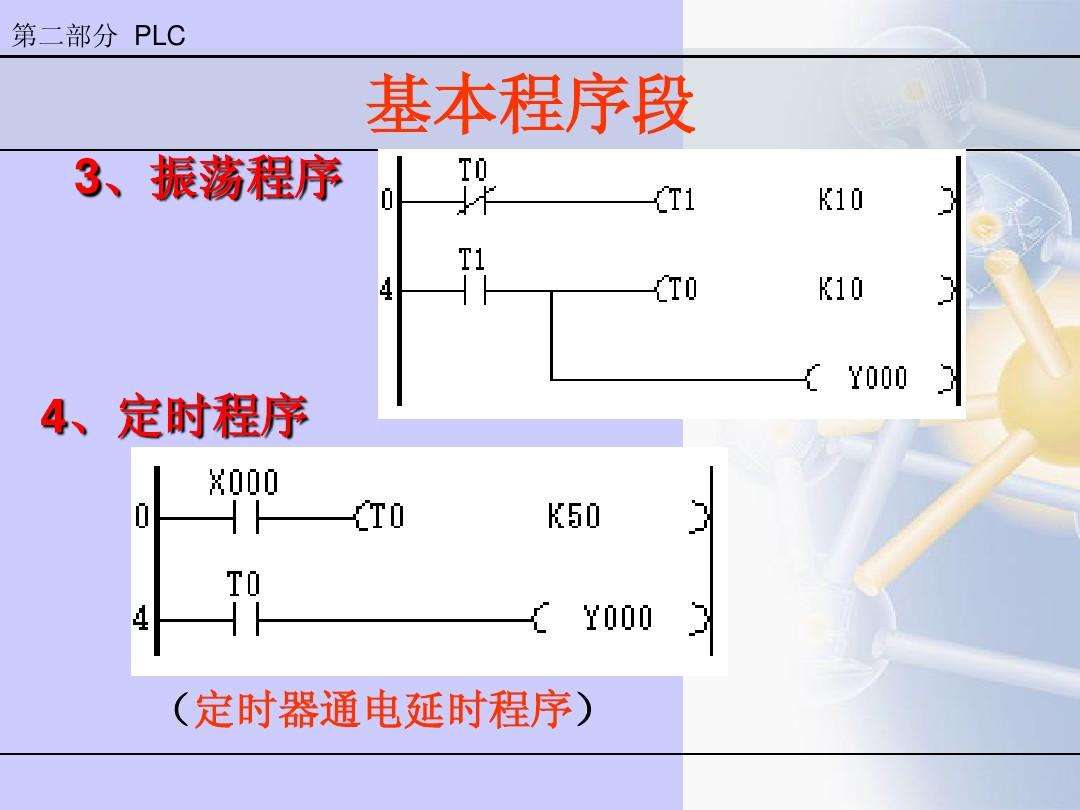 三菱plc入门教程(三菱plc完全精通教程)