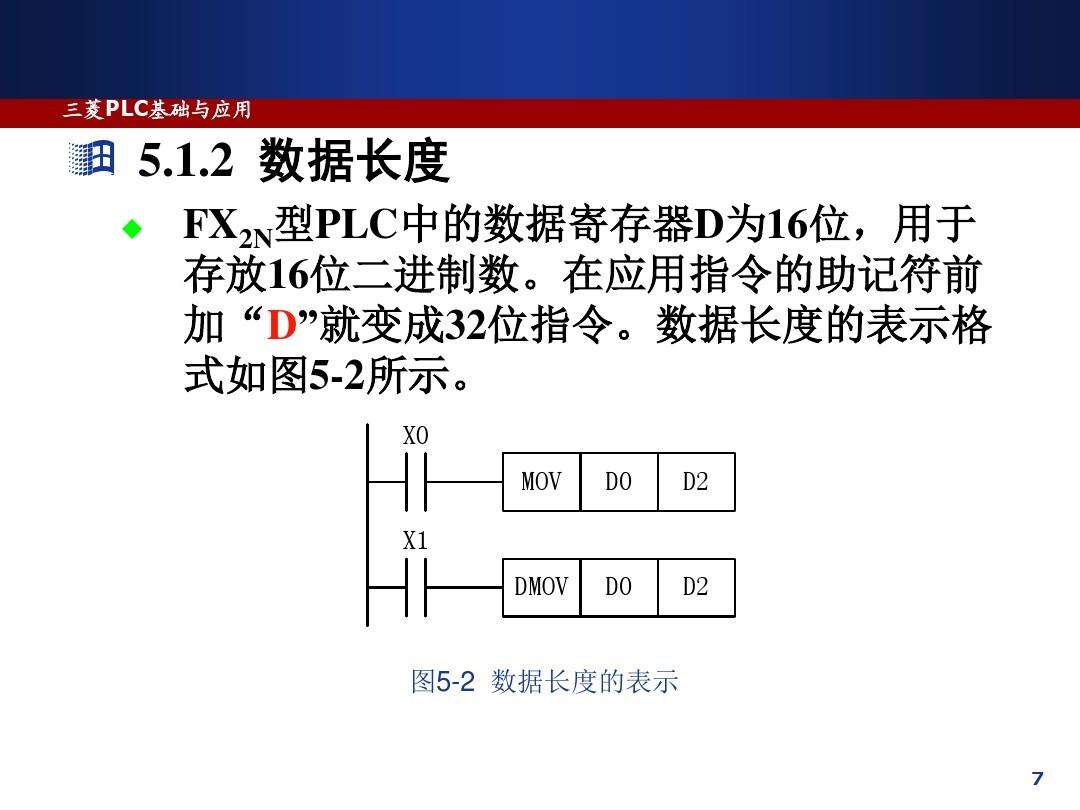 三菱plc入门教程(三菱plc完全精通教程)