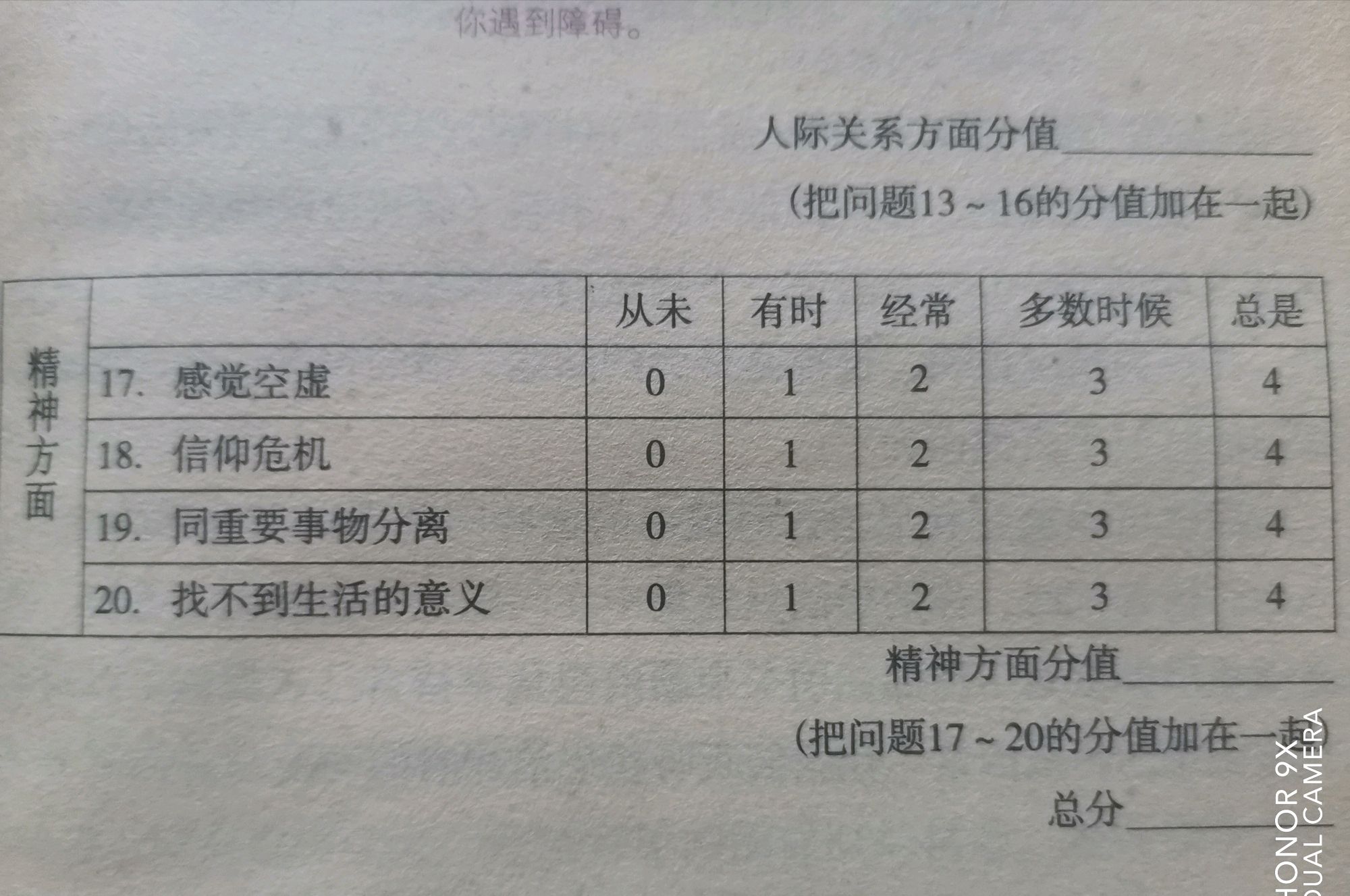 测试自己是否抑郁(测一测你的抑郁程度)