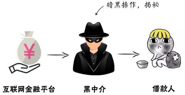 各种漏洞赚钱方法大全(有没有什么漏洞可以赚钱)