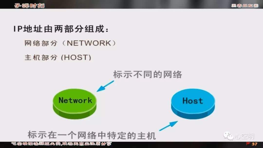 黑客编程入门视频教学(自学黑客技术入门教程视频)