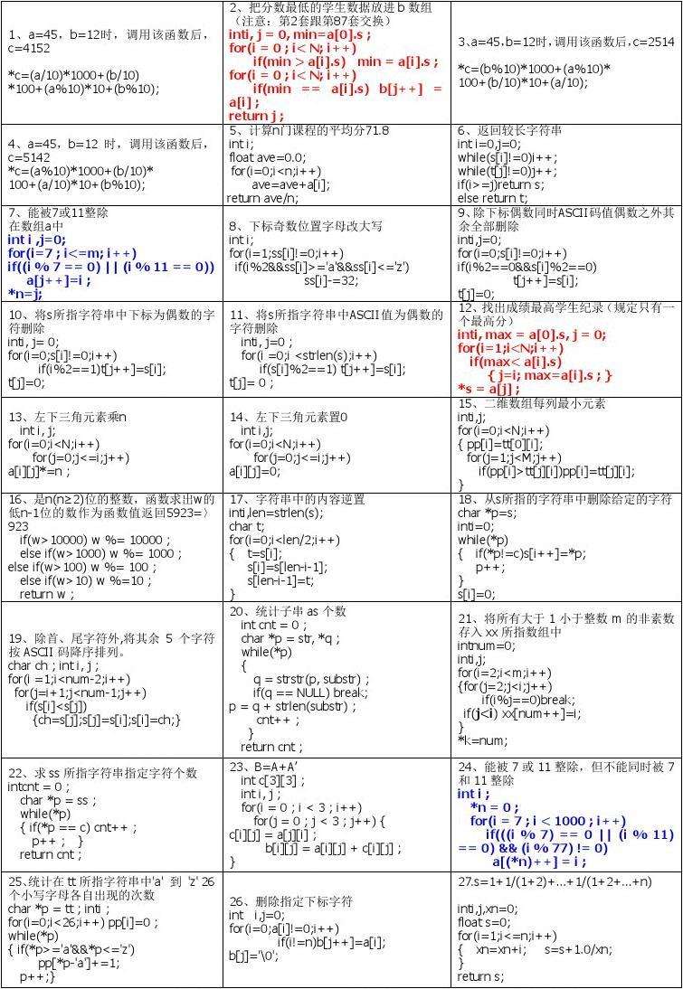 c语言填空题必背概念(c语言基础概念填空题及答案)