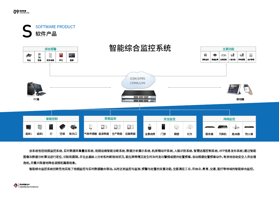 怎样手机安装监控系统(如何在手机安装监控软件)