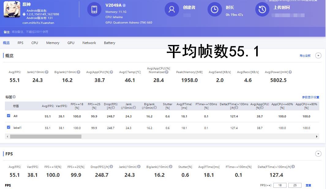 测试手机性能的网址(手机性能测试图形网址)