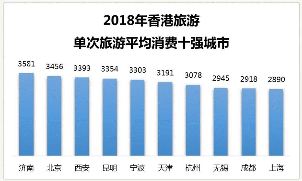 网红云商城自助下单(网红云商城自助下单软件)