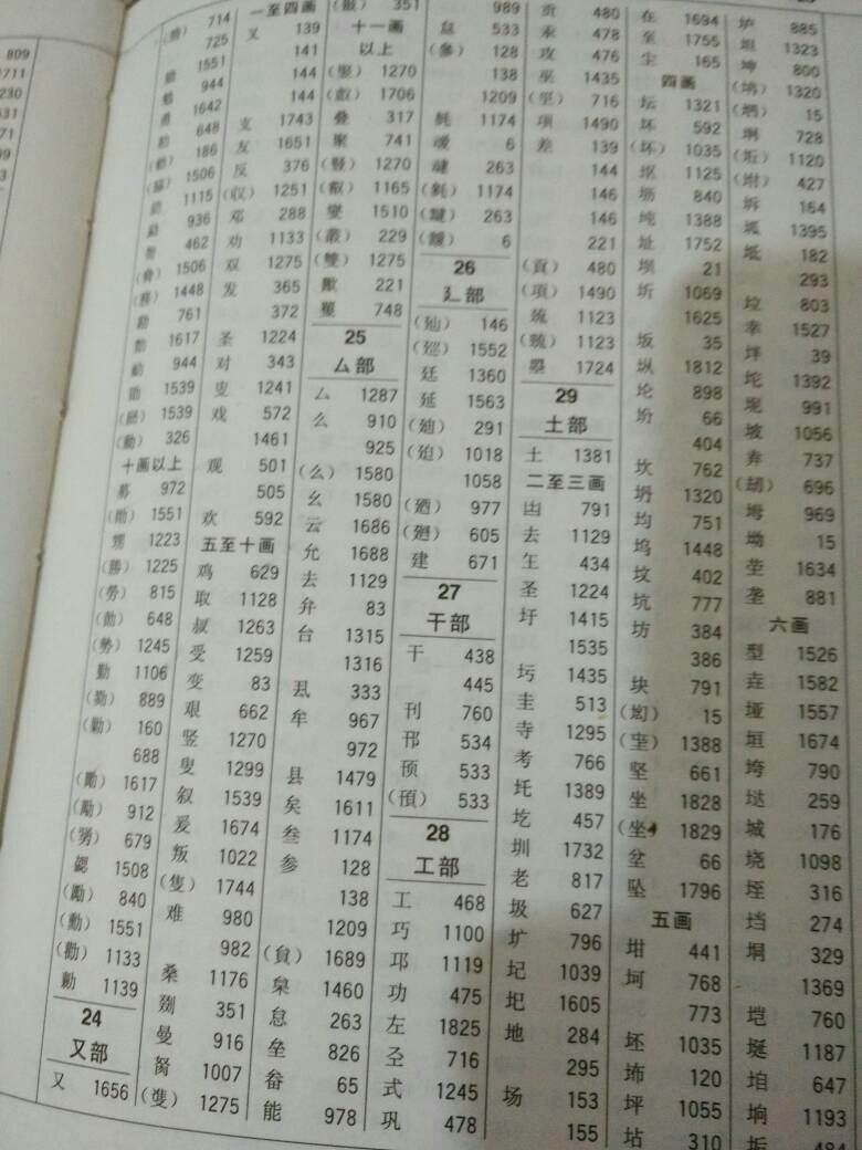 有哪几个门字旁的姓(姓门里面有个或字是什么)