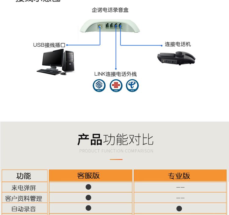 怎样监控对方手机通话录音(如何通过手机监视对方并录音)