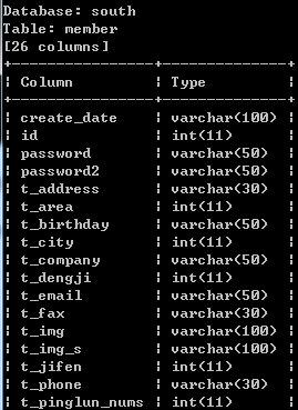 sqlmap实战(sqlmap api)