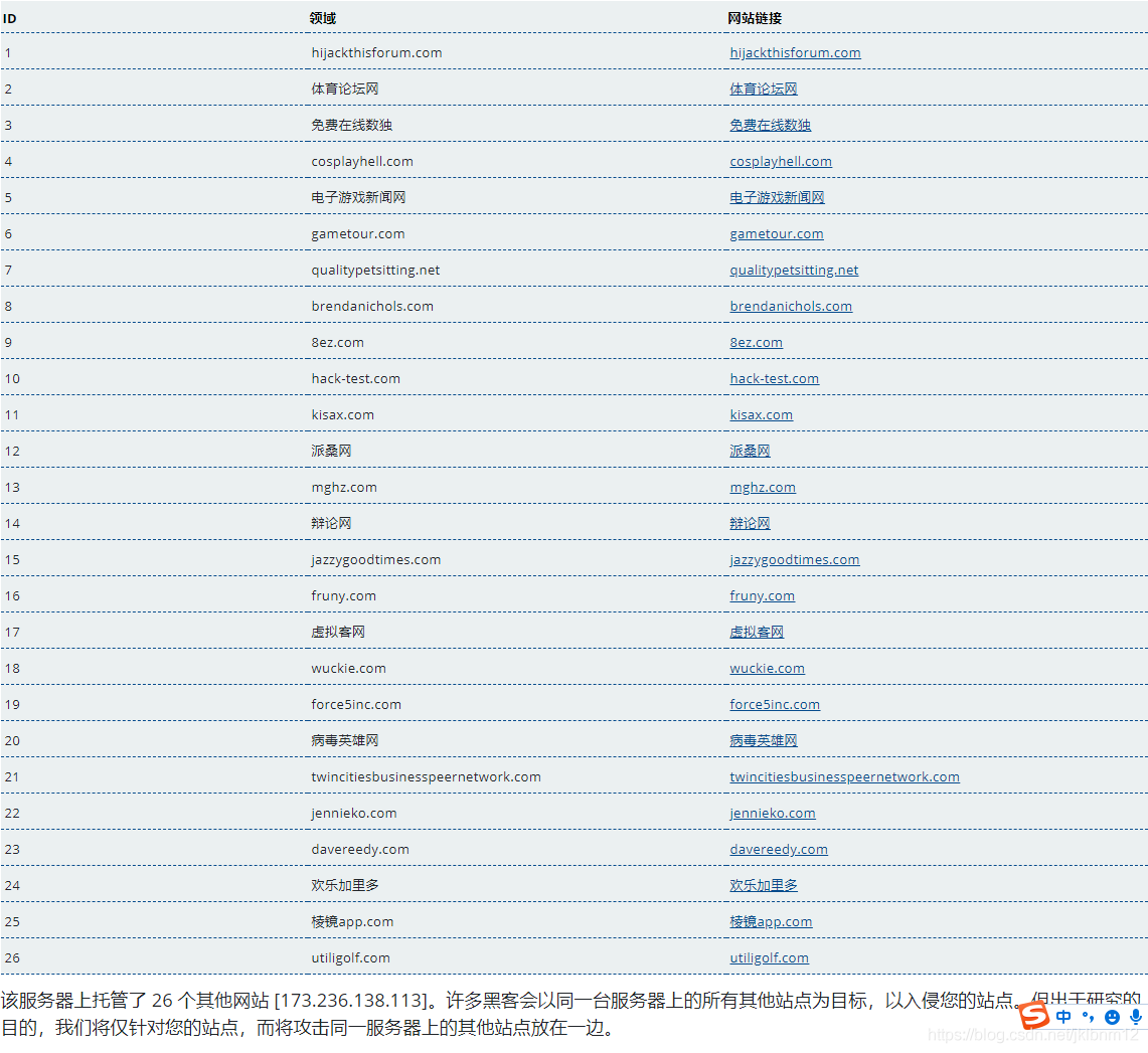 关于黑客入侵网站联系方式的信息