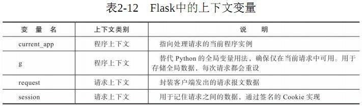 代码基础知识(代码基础知识软件)