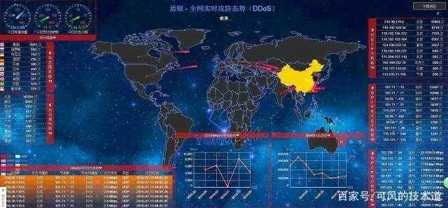 防ddos攻击(阿里云防ddos攻击)