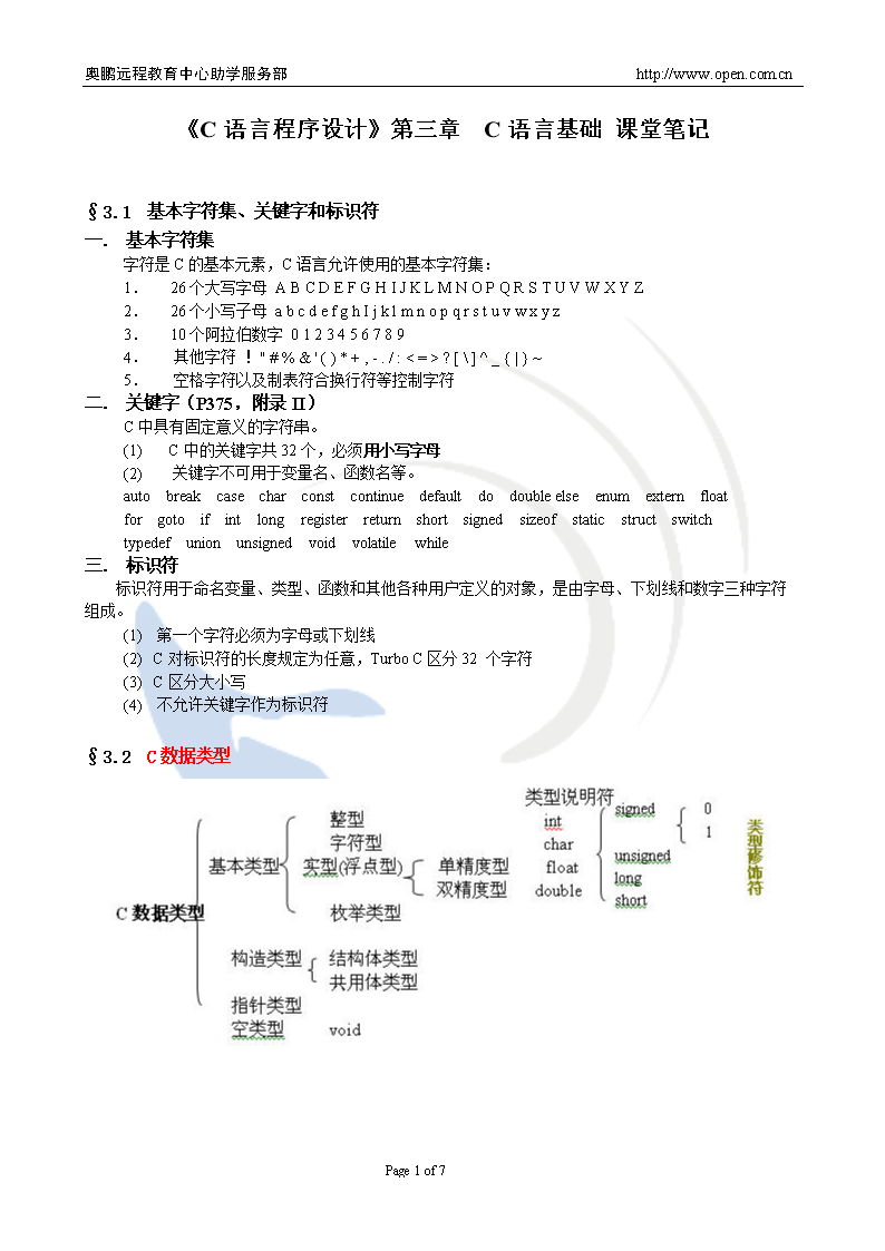 c语言基础知识入门笔记(c语言入门基础知识点总结)