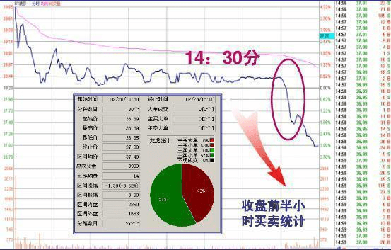 网赌放水规律(网赌什么时候会放水)