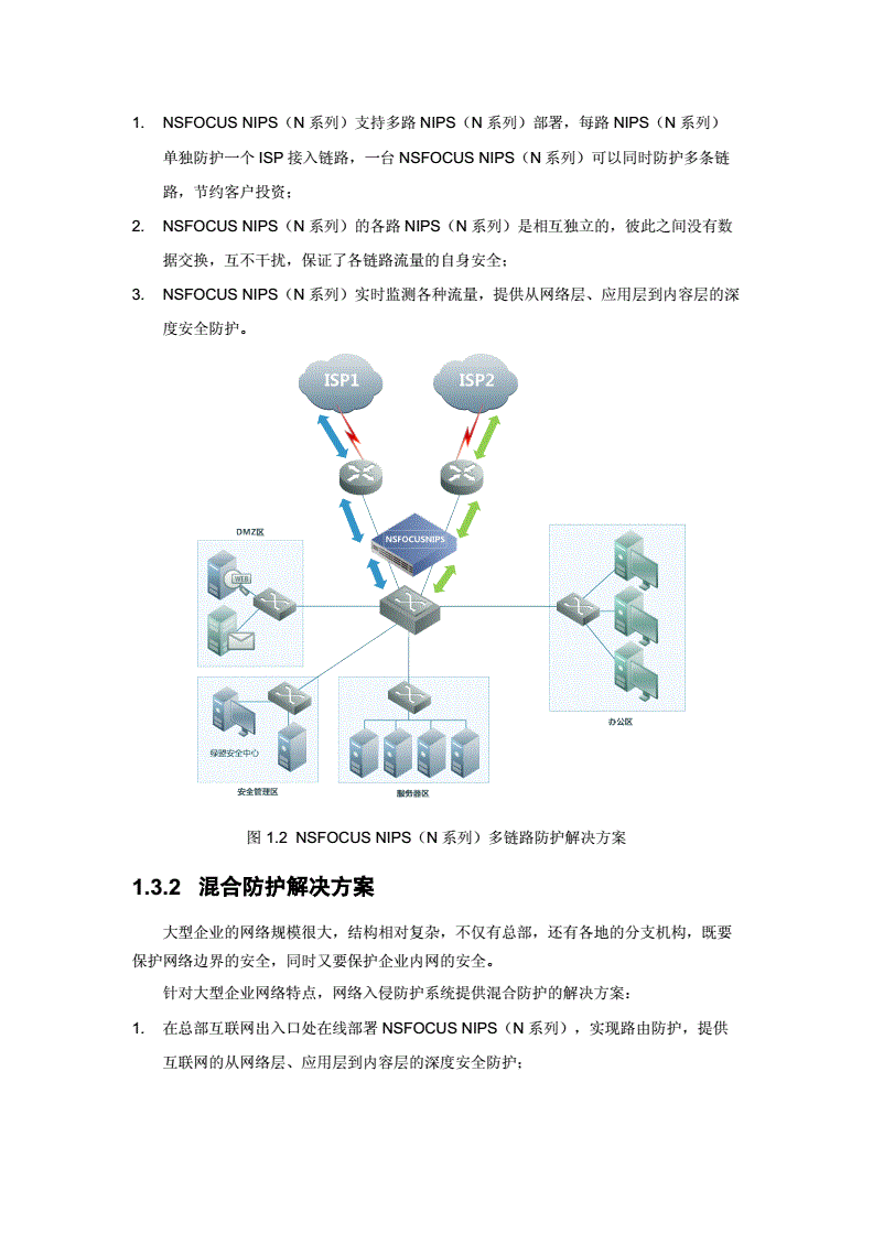 网络入侵分为哪三种(网络入侵的三种主要方式)