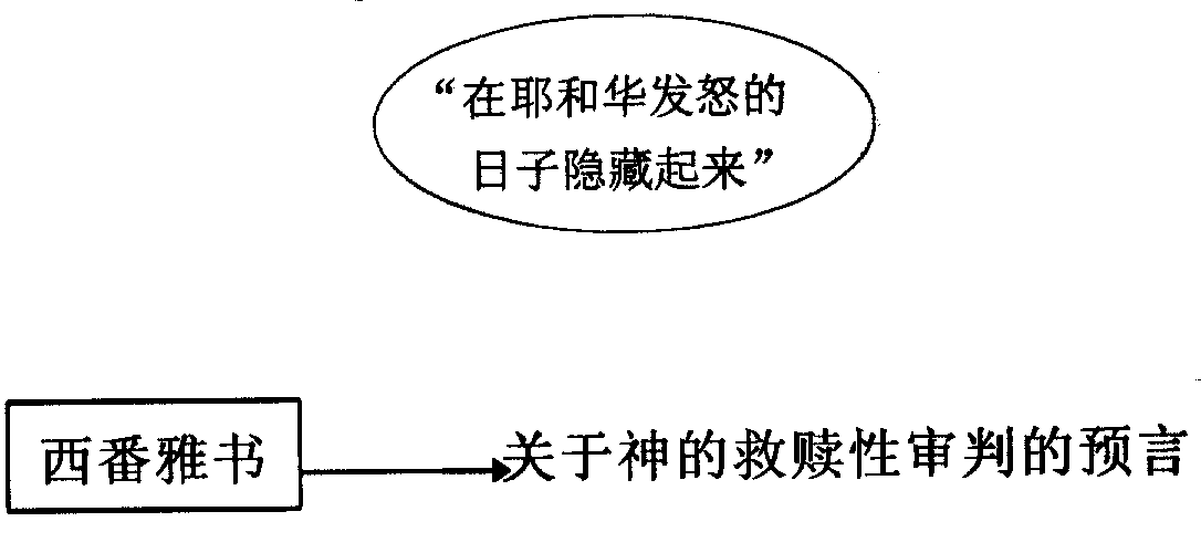 小先知书(小先知书讲章)