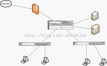 服务器怎么搭建(win7ftp服务器怎么搭建)