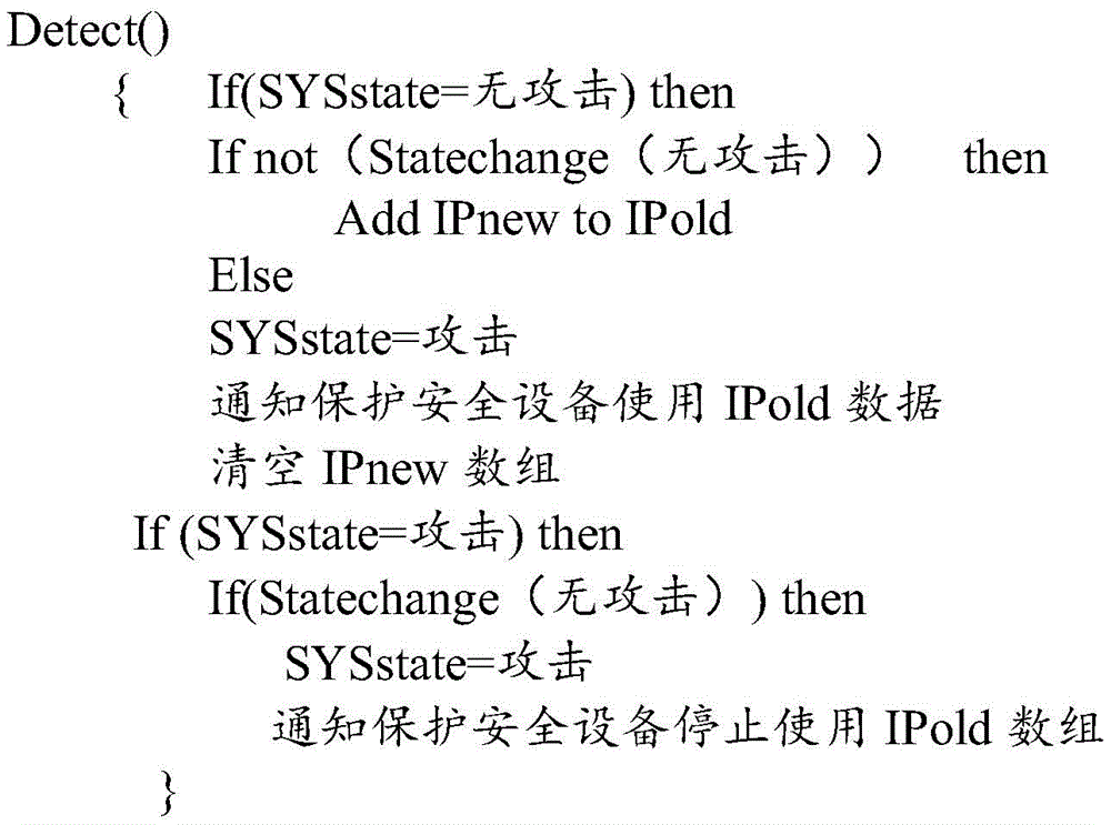 最简单的ddos攻击教程的简单介绍