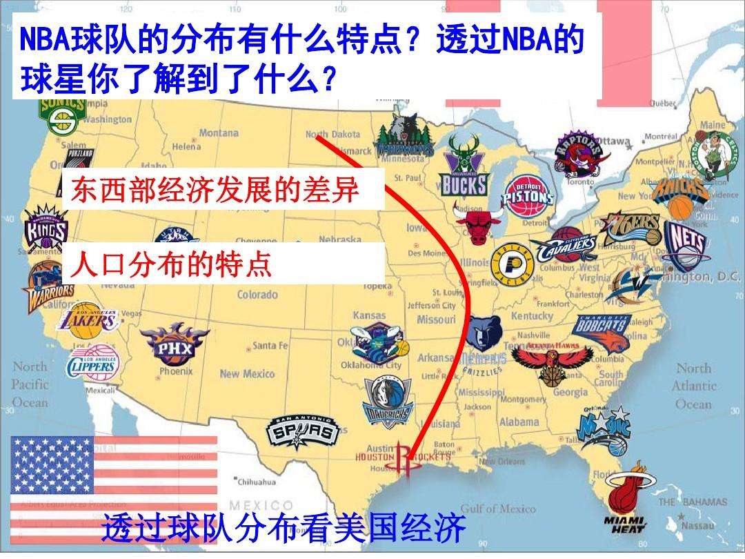 美国nba(美国nba全称是什么)