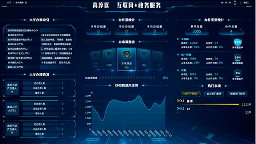 黑科技软件游戏(黑科技软件游戏破解版)