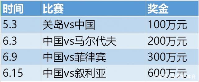 国足40强赛赛程确定(国足40强赛赛程确定迪拜)