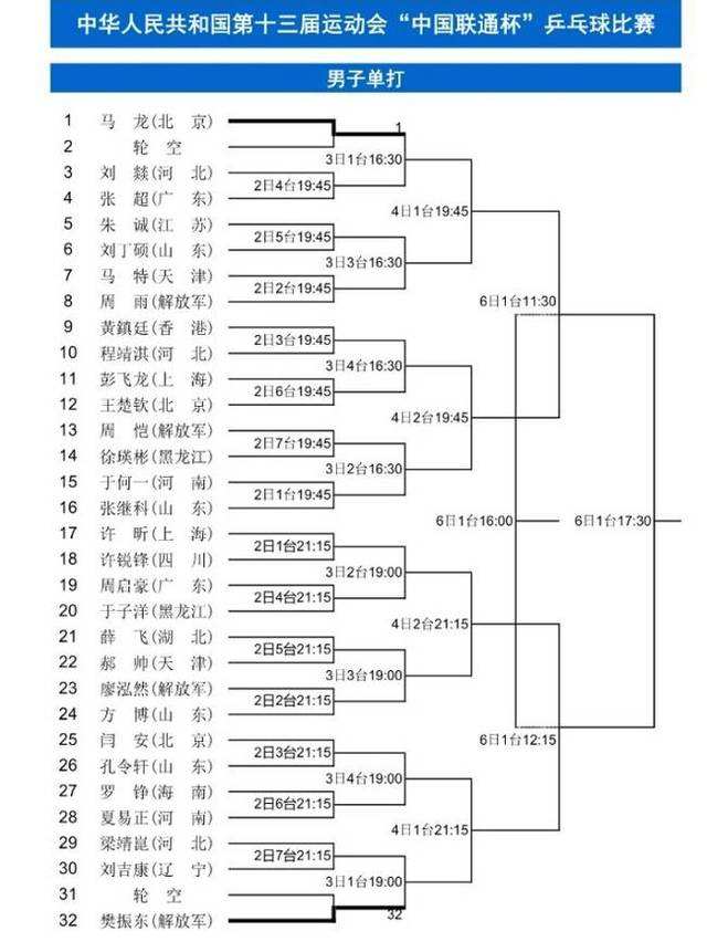 全运会开幕时间表(全运会开幕式结束时间)