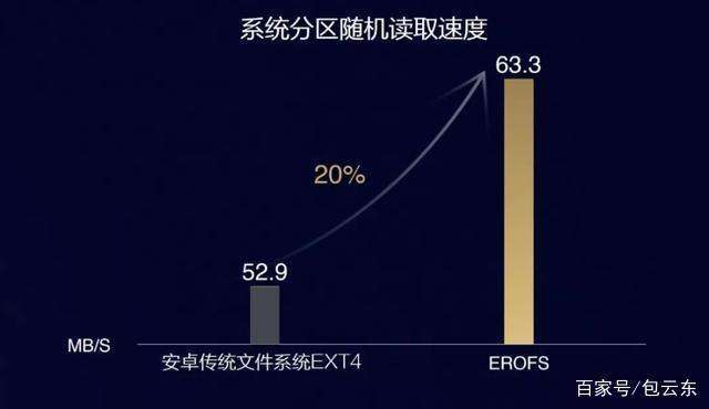 十大黑科技手机(最新黑科技手机有哪些)