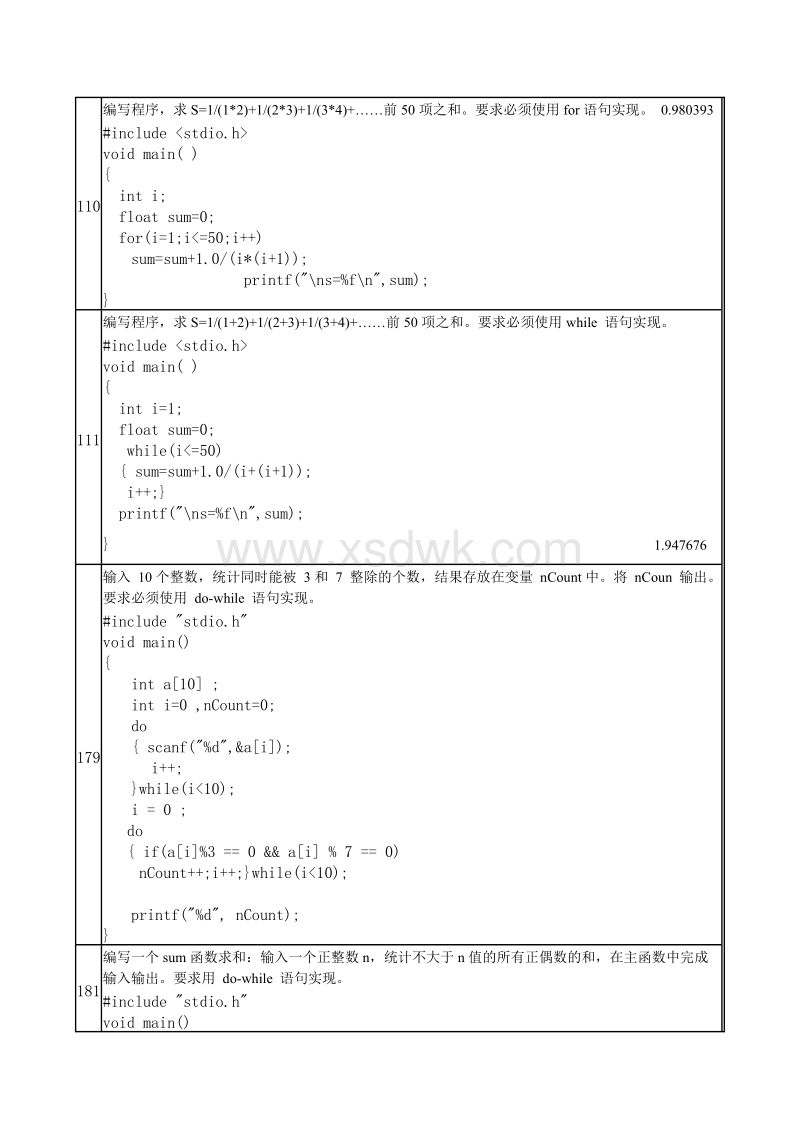 c语言基础编程题(c语言基础编程题文件版本冲突问题)