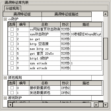 ddos网页端免费测试(免费ddos在线攻击测试)