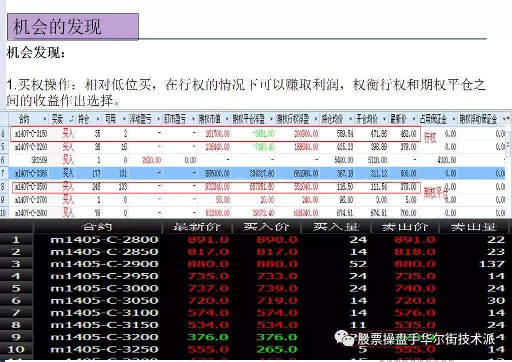 黑客登陆期货账户下单(黑客在线接单交易平台网站)