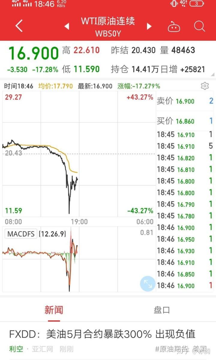 黑客登陆期货账户下单(黑客在线接单交易平台网站)