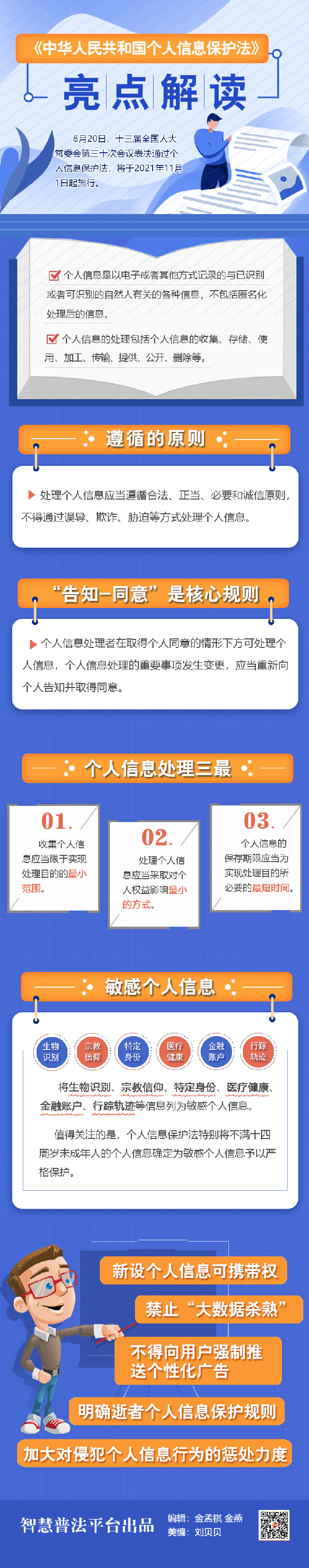 个人信息(个人信息查询怎么查)