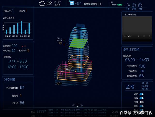 黑科技监控软件app(黑科技监控别人手机软件)