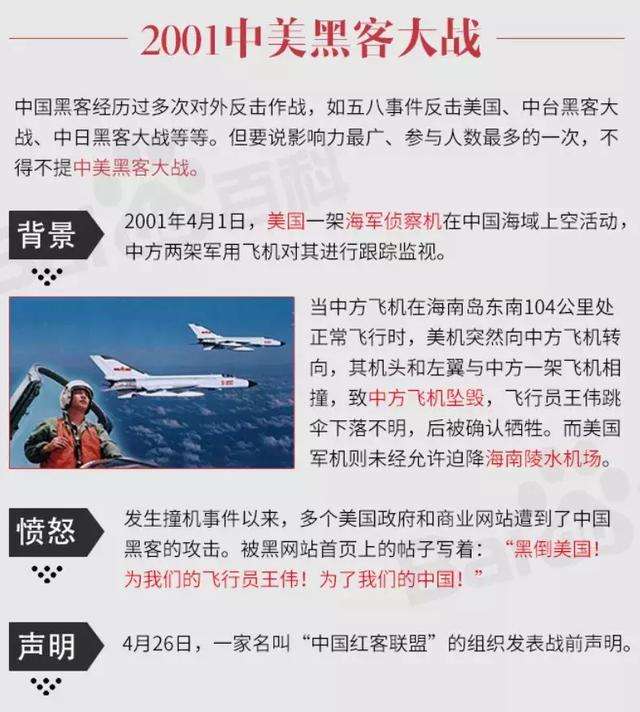 中国第一黑客是谁狱凤的简单介绍