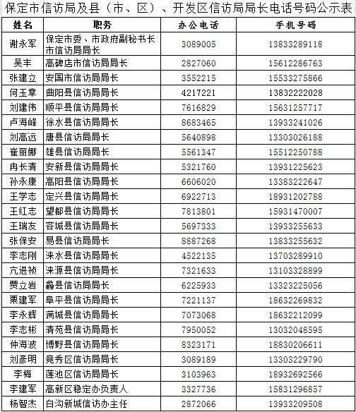 怎样废掉别人的手机号(怎样废掉一个人的手机号)